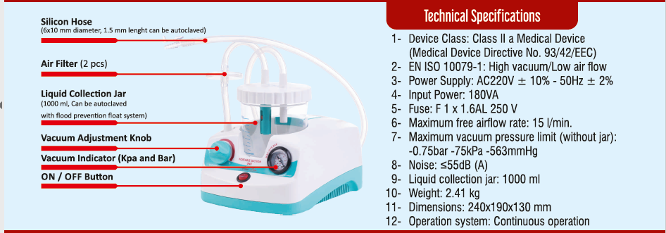 Image result for Armo Portable Suction machine